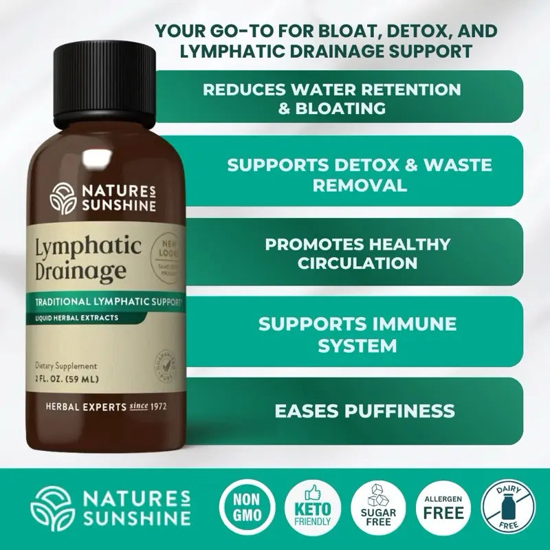 Nature's Sunshine Lymphatic Drainage Supplement: Reduce Bloat, Reduce Puffiness, Detoxify, Support Lymph Flow