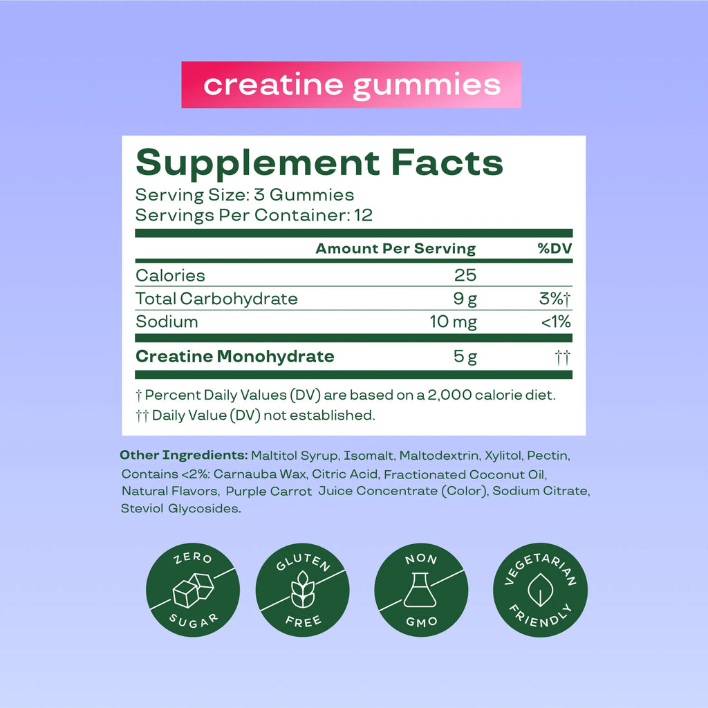 Bloom Nutrition Creatine Gummies -  Energy, Cognitive Health & Post-Workout Muscle Recovery Promotes & Muscle Improves - Creatine for Women