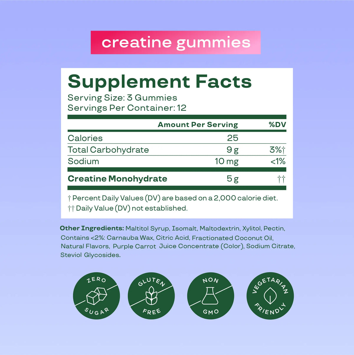 Bloom Nutrition Creatine Gummies -  Energy, Cognitive Health & Post-Workout Muscle Recovery Promotes & Muscle Improves - Creatine for Women