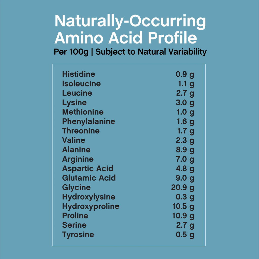 NeoCell Collagen Bio-Peptides Powder - 20oz - Superior Absorption - Grassfed Protein Supplement - Advanced with 18 Essential Amino Acids