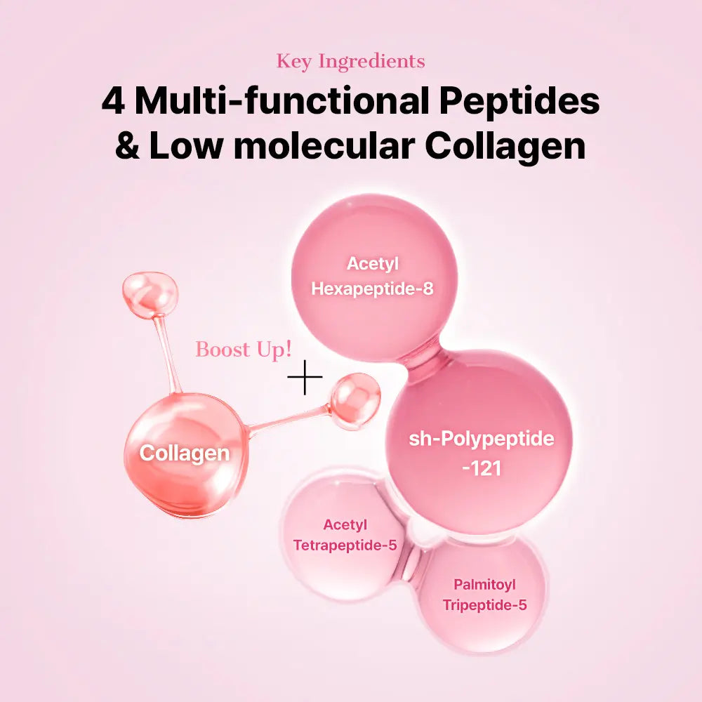 The Peptide Collagen Hydrogel Eye Patch 60 Patches Reduce Puffiness Hydrate Under-Eye Bags in 10 Minutes