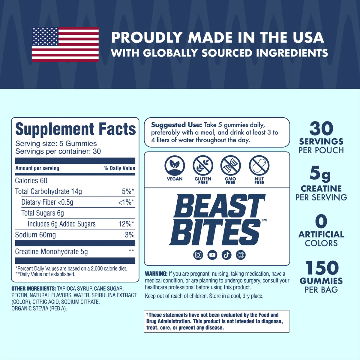 Creatine Infused Gummies - Beast Bites (NSF Certified for Sport)