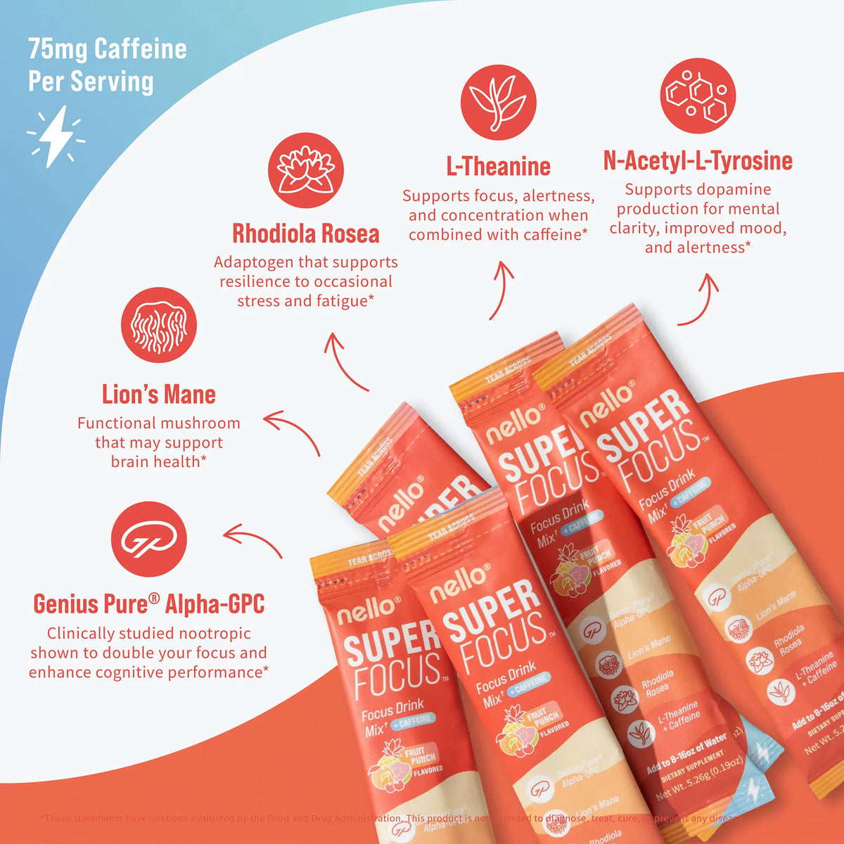 Nello Superfocus – Nootropic Drink Mix with Lion’s Mane, Rhodiola & Alpha-GPC – Supports Memory, Brain Health & Mental Stamina, Enhances Clarity & Sharpness, Helps Fight Brain Fog – Travel Packets (20 Servings) Healthcare Convenient