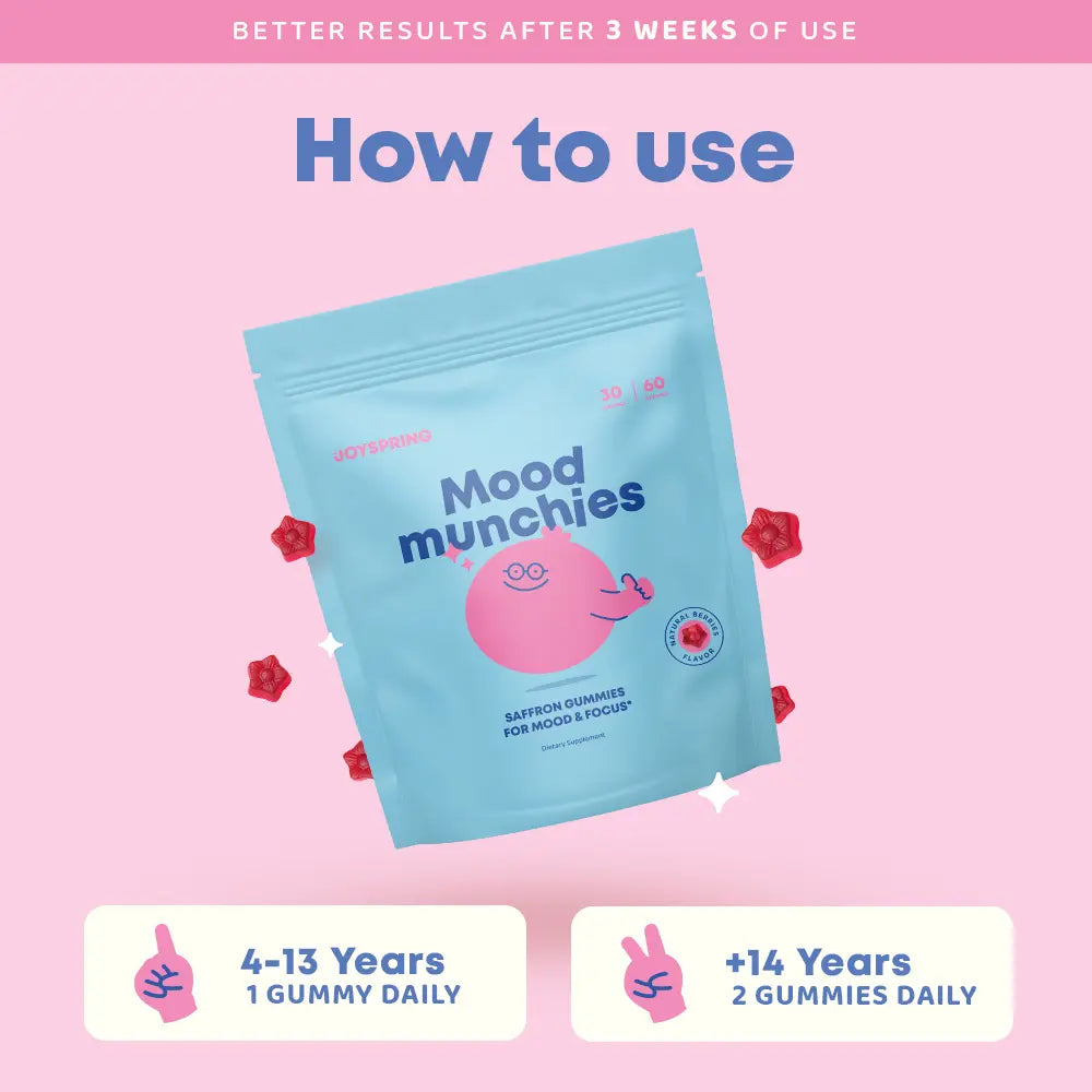 JoySpring Saffron Mood Munchies Gummies – Plant-Based Saffron Formula for Daily Wellness Designed to Support Mood and Focus
