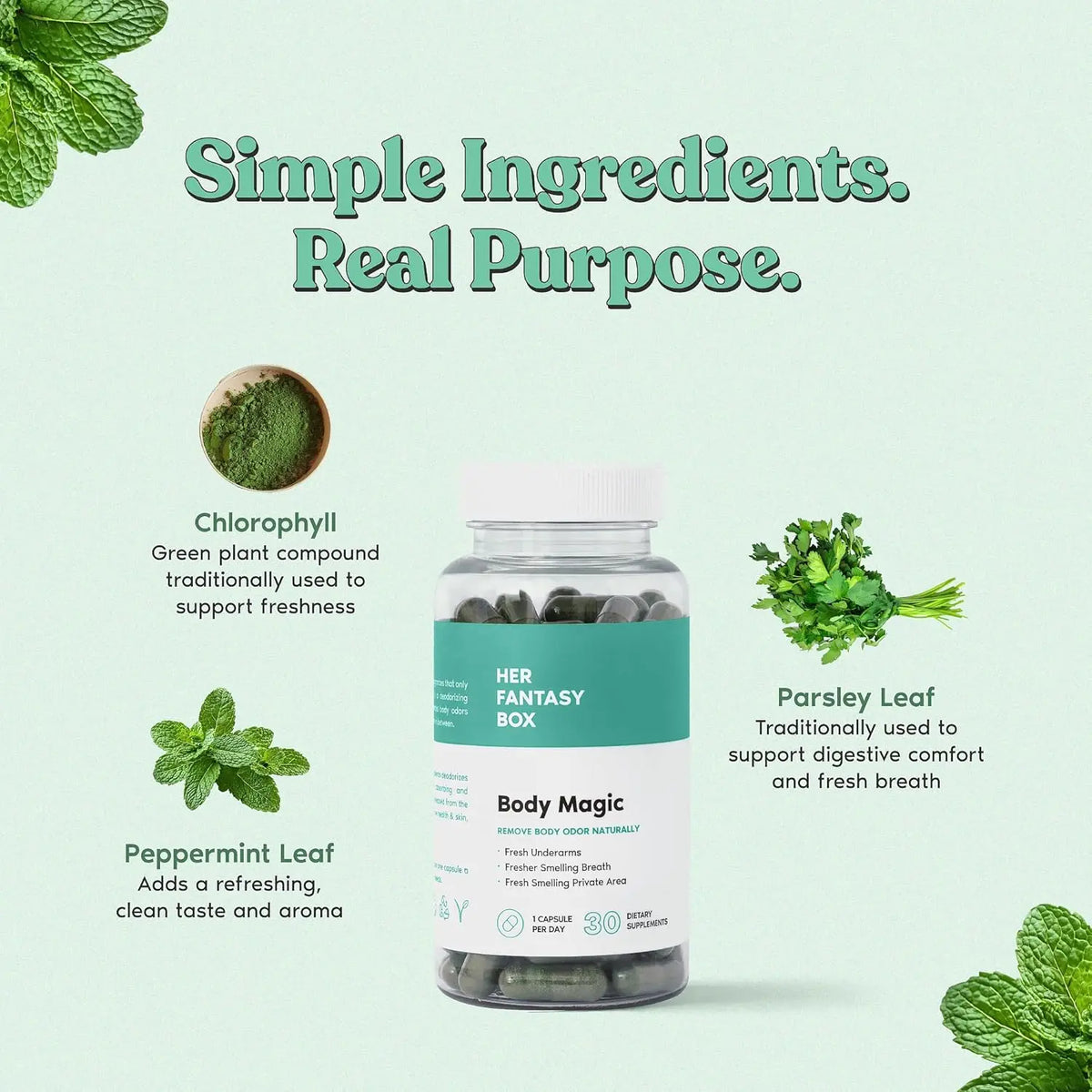 Body Magic Chlorophyll Capsules for Detox, Digestion, Gut Health, and Skin Support, Natural Energy Booster for Oily Skin, 30 Vegan Capsules