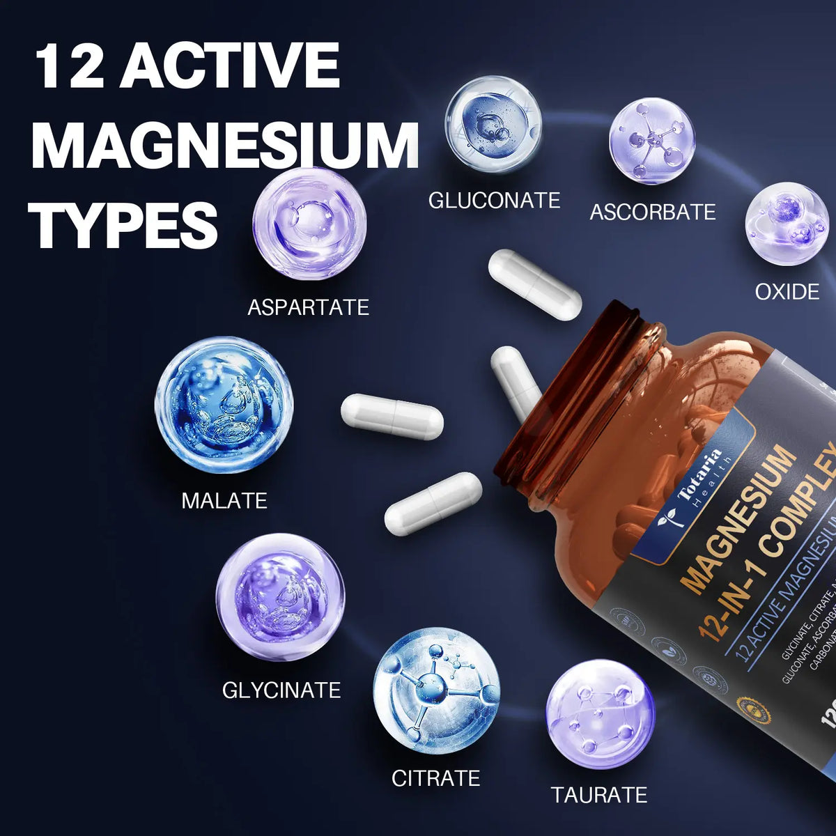 Totaria 12-in-1 Magnesium Complex 700mg - Supplement with Glycinate Citrate Malate Oxide Taurate Aspartate Orotate, Vegan Capsules for Muscle, Heart, and Relaxation Support