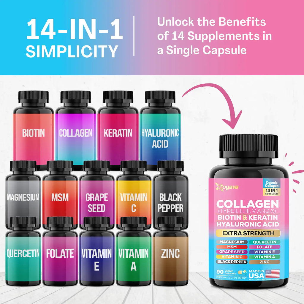 Collagen Supplement - Type I, II, III, V and X - with Biotin, Keratin, Hyaluronic Acid & 13+ Extra Strength Ingredients for Beauty, Fitness, & Healthcare - 90 Capsules - MADE IN USA