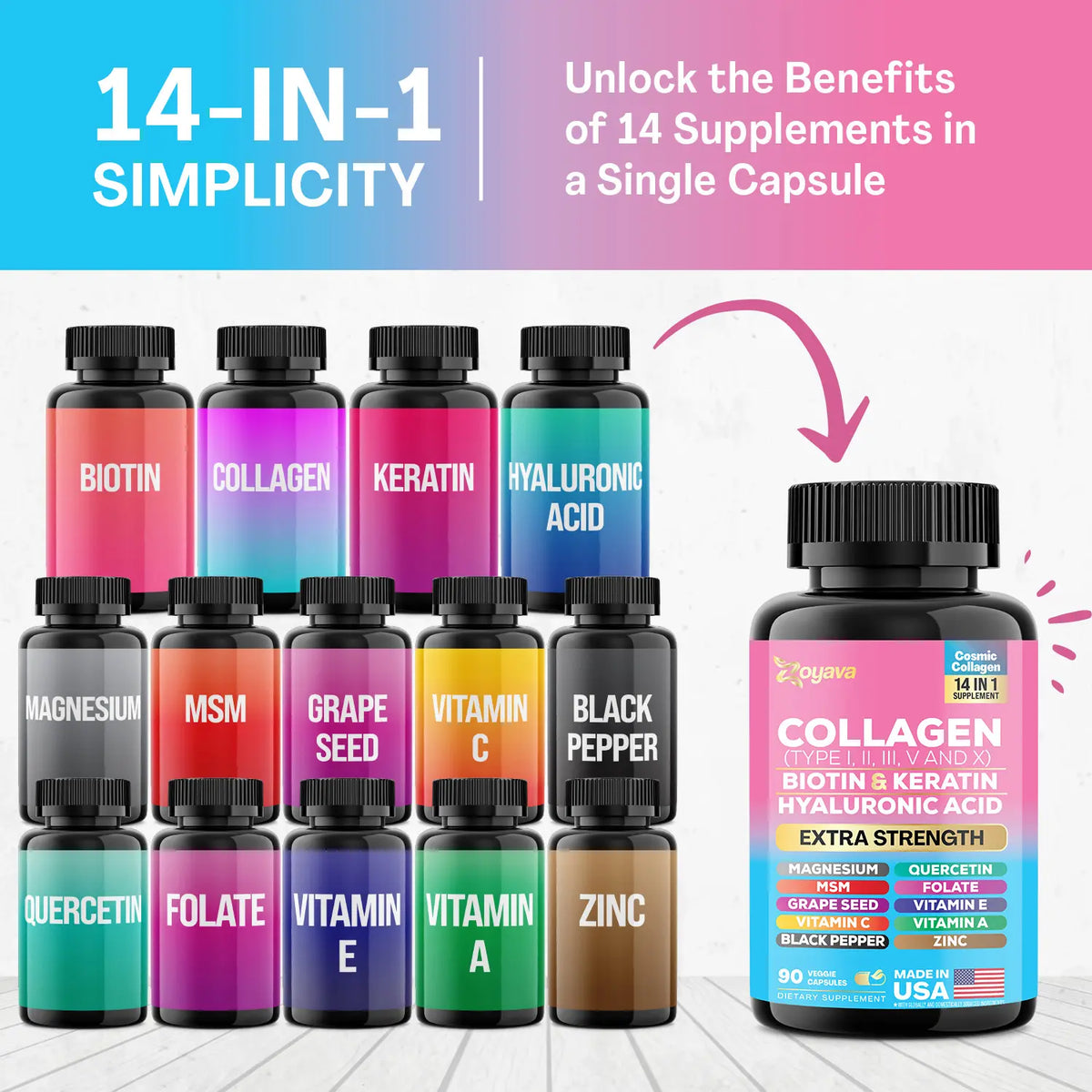 Collagen Supplement - Type I, II, III, V and X - with Biotin, Keratin, Hyaluronic Acid & 13+ Extra Strength Ingredients for Beauty, Fitness, & Healthcare - 90 Capsules - MADE IN USA