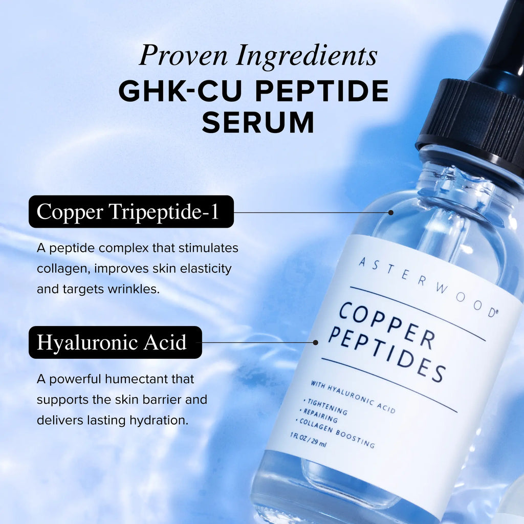 GHK Cu Peptide Serum – Copper Peptide Serum for Tightening, Collagen Boosting & Hydrating – Topical GHK-Cu with Hyaluronic Acid