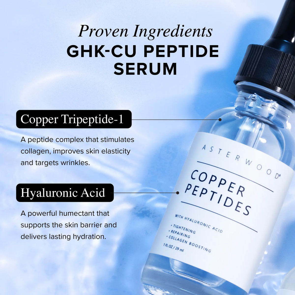 GHK Cu Peptide Serum – Copper Peptide Serum for Tightening, Collagen Boosting & Hydrating – Topical GHK-Cu with Hyaluronic Acid
