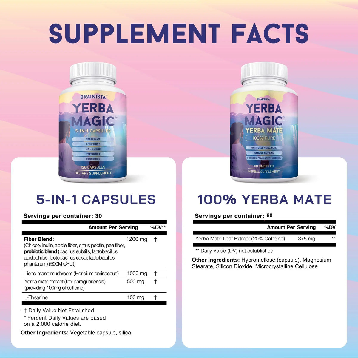 Yerba Magic Capsules – Pure Yerba Mate & 5-in-1 Superblend | Clean Natural Energy | Dietary Supplement | 60 Capsules Fitness Edible