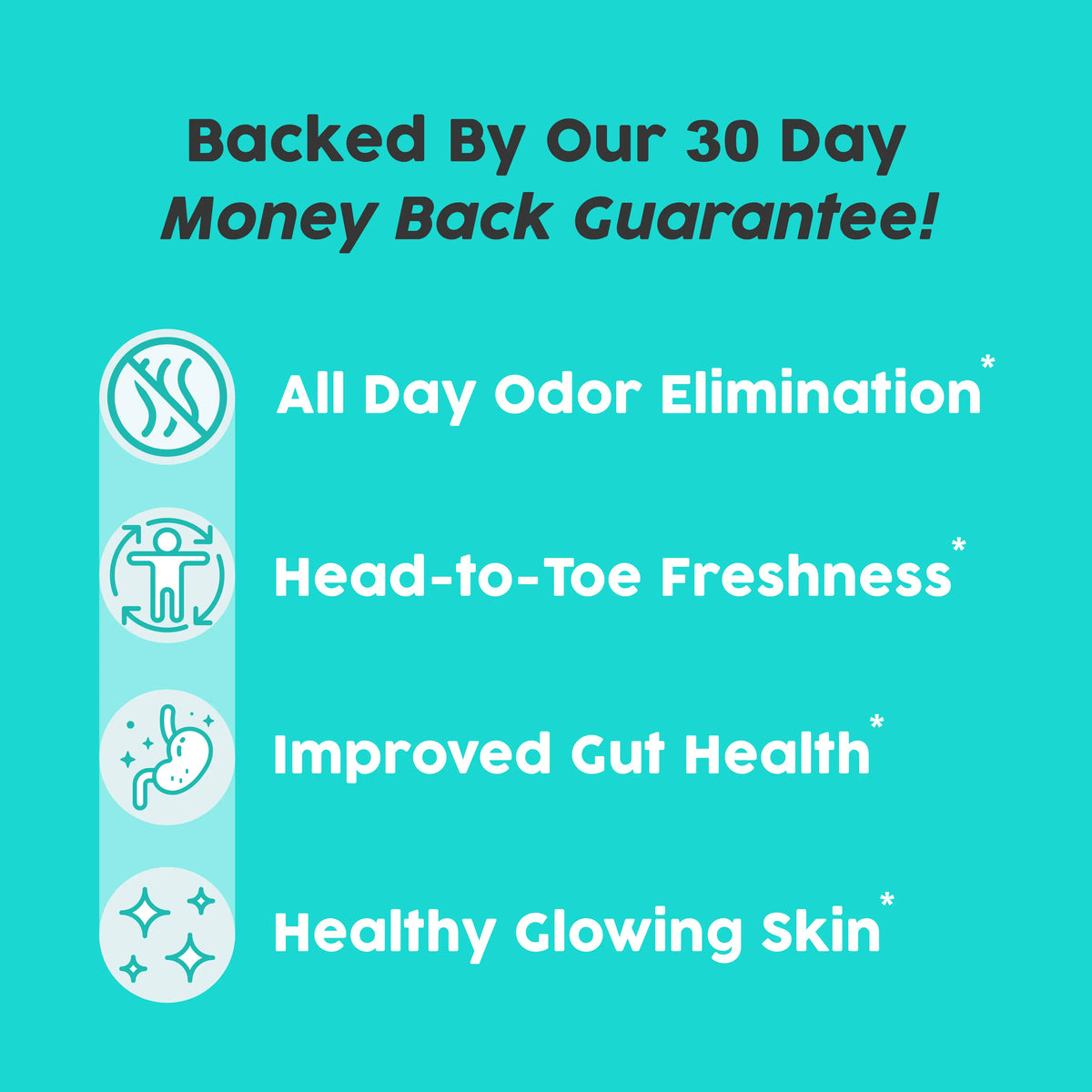 Full Body Deodorant Supplement | DEOS Internal Deodorant Full Body | Multi Pack