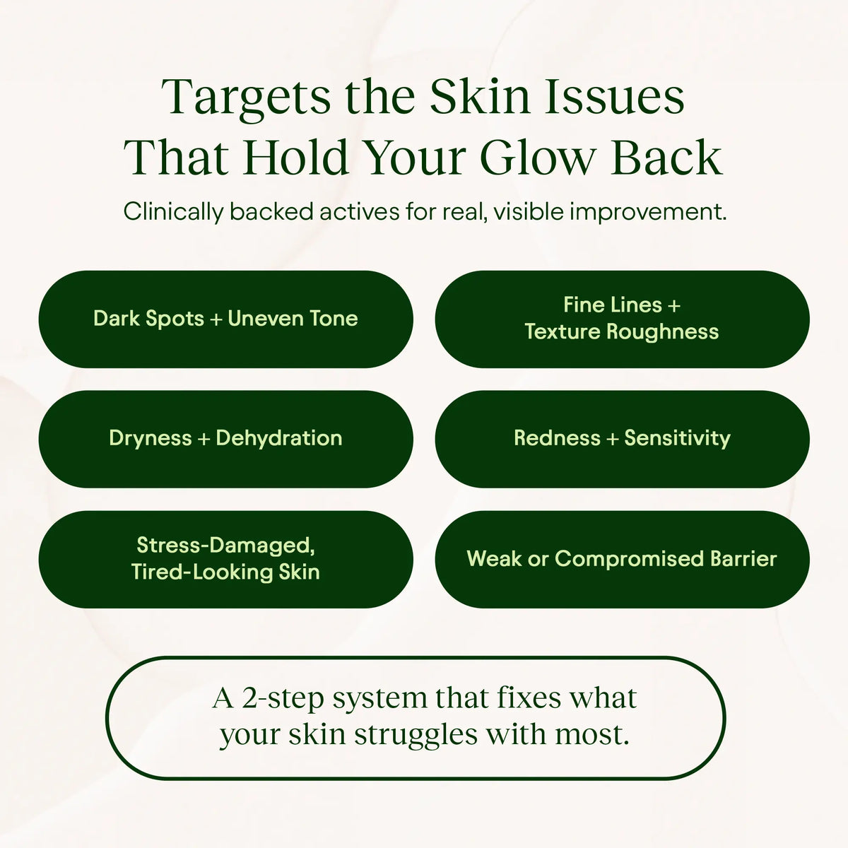 JiYu Korean Skincare Glow-Up Bundle - Toner Pads & NAD+ Anti-Aging Moisturizing Cream - Maximum Hydration, Eliminate Dark Spots, Reduce Wrinkles