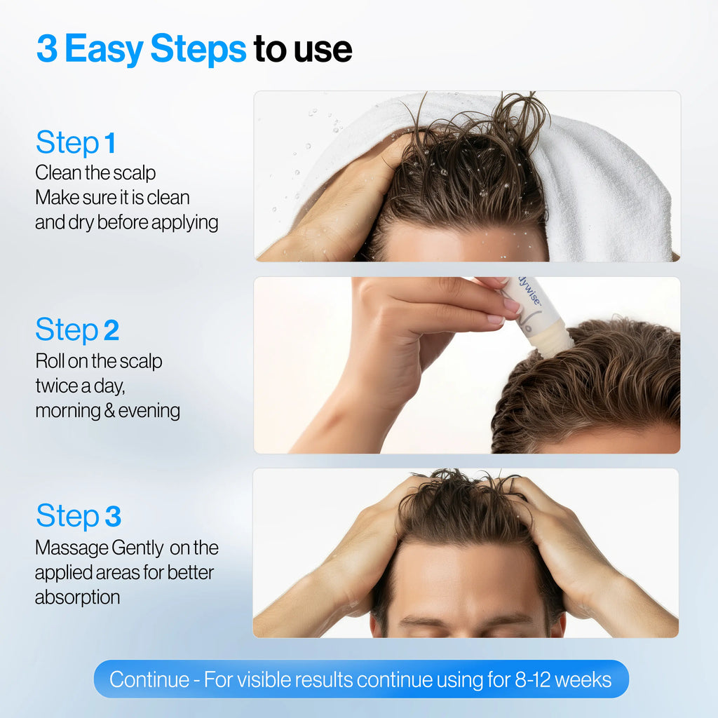 Be Bodywise Advanced Hair Density Roll-On Serum 25 ml | 5%25 Saw Palmetto, 3%25 Rosemary, 1%25 Caffeine Herbasome & 3%25 Fenugreek | Scalp Serum for Reduced Hair Fall | Men & Women