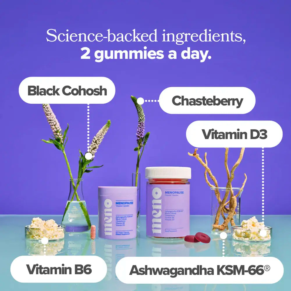 MENO Vitamins for Menopause, 30 Servings (Pack of 1) - Menopause Supplements for Women with Black Cohosh & Ashwagandha KSM-66 - Helps Alleviate Hot Flashes, Night Sweats, & Mood Swings