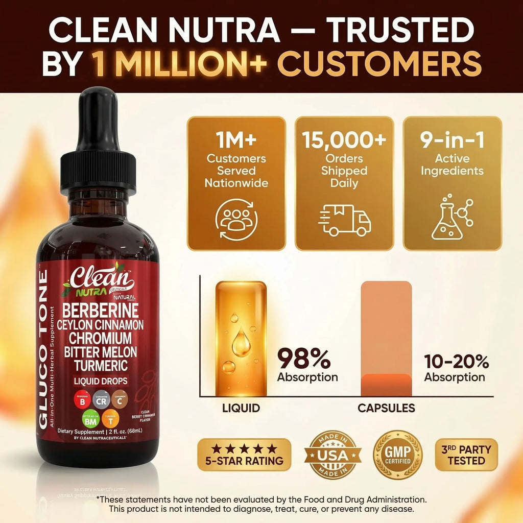 Clean Nutra Berberine, Ceylon Cinnamon, Chromium, Bitter Melon, Turmeric, Glucomannan, Gymnema & More for Natural Wellness Liquid Drop – Gluco Tone