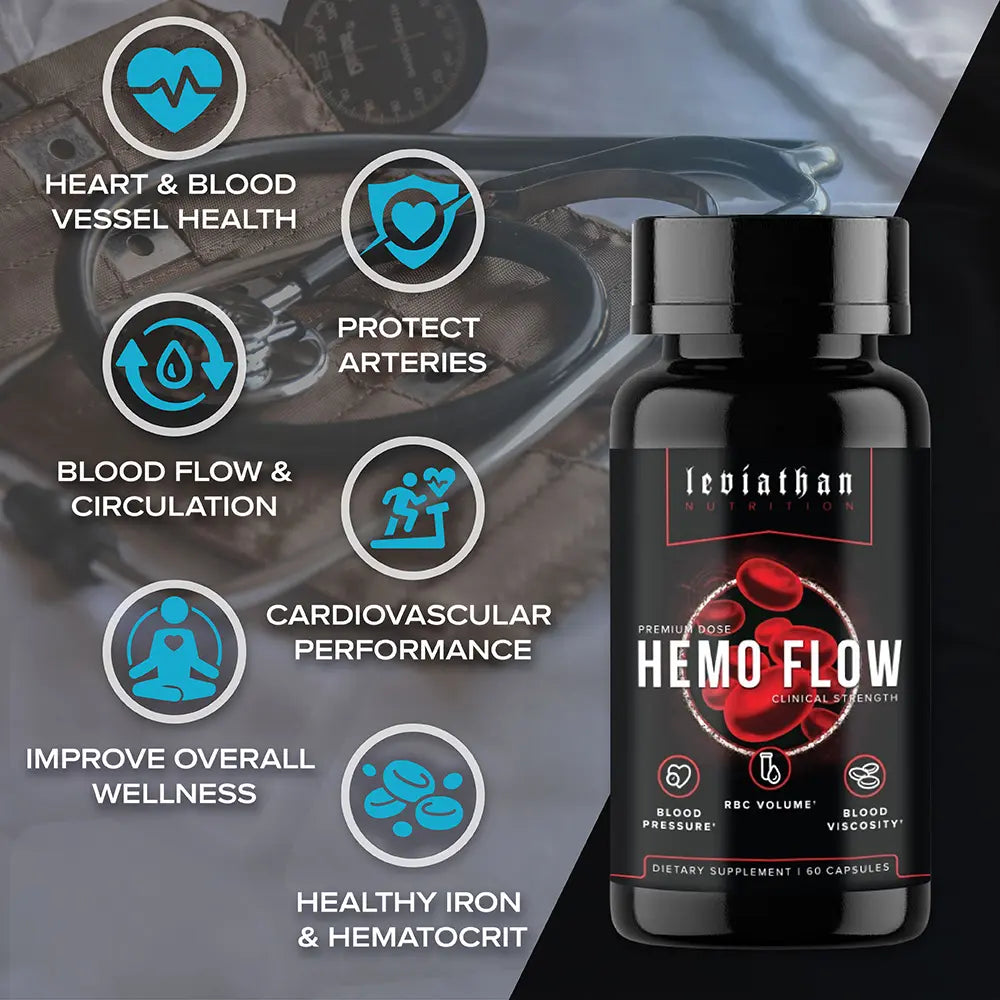 Leviathan Hemo Flow V3 Dietary Nutrition Capsules - Fitness Supplements for Blood Pressure Support, Heart Health, Blood Flow, Vasdrive-AP