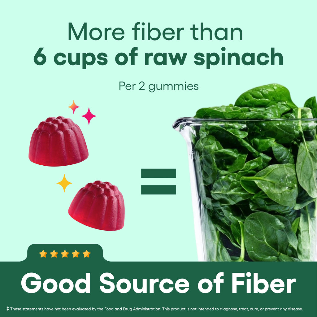 Physician’s Choice Fiber Gummies for Digestive Health & Regularity - Raspberry Lemon Flavor - No Sugar Added & Vegan - Daily Gummy for Adults