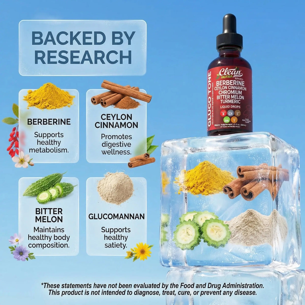 Clean Nutra Berberine, Ceylon Cinnamon, Chromium, Bitter Melon, Turmeric, Glucomannan, Gymnema & More for Natural Wellness Liquid Drop – Gluco Tone