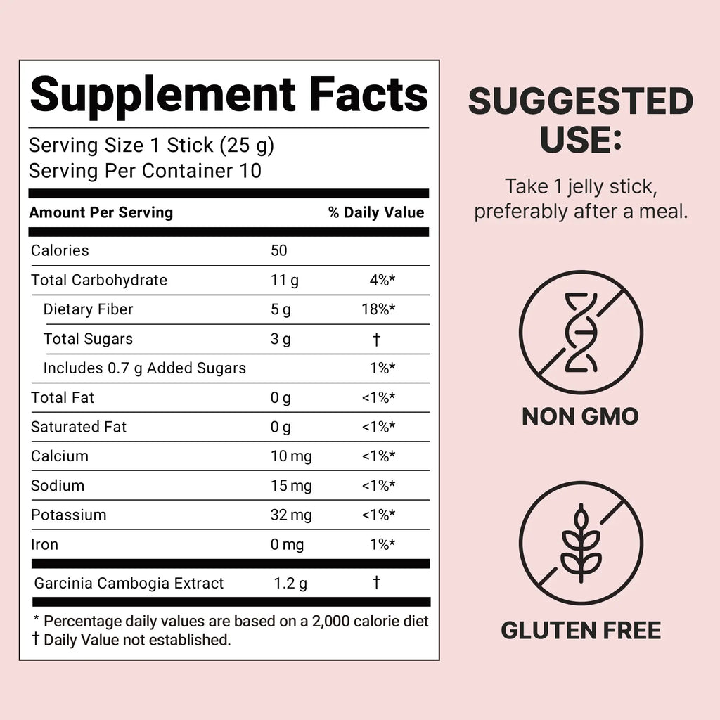 [FOODOLOGY] Coleology Cutting Jelly Balance Daily Diet,Supports Carbohydrate Metabolism, Promotes Smooth Digestion-1 Pack of 10, Refreshing Pomegranate Flavor Contains Garcinia Cambogia, Chia Seeds Collagen, Hyaluronic Acid