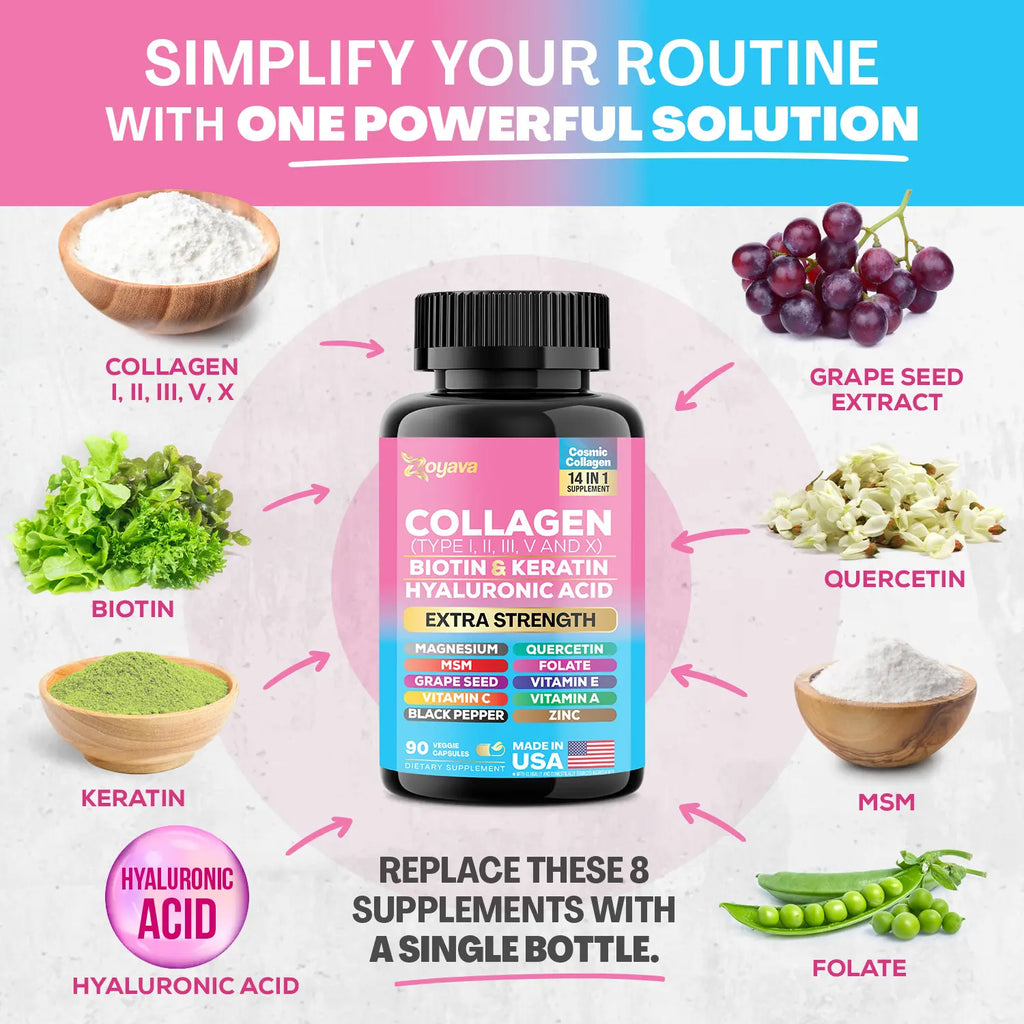 Collagen Supplement - Type I, II, III, V and X - with Biotin, Keratin, Hyaluronic Acid & 13+ Extra Strength Ingredients for Beauty, Fitness, & Healthcare - 90 Capsules - MADE IN USA