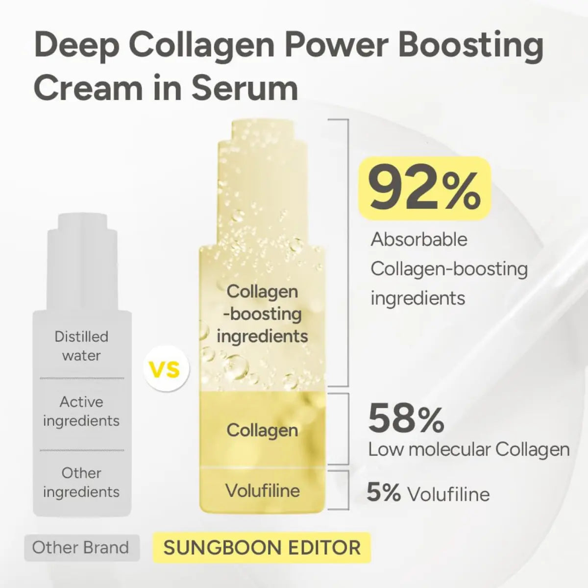 [Sungboon] Silk Collagen & Peptide Face-Lift Duo Tiktok Exclusive – Ampoule + Serum with 8 types Hyaluronic Acid for wrinkles & fine lines | Gift set Firming, Moisturizing, Collagen Boosting, Anti aging Korean Home for all skin types Daily Restore