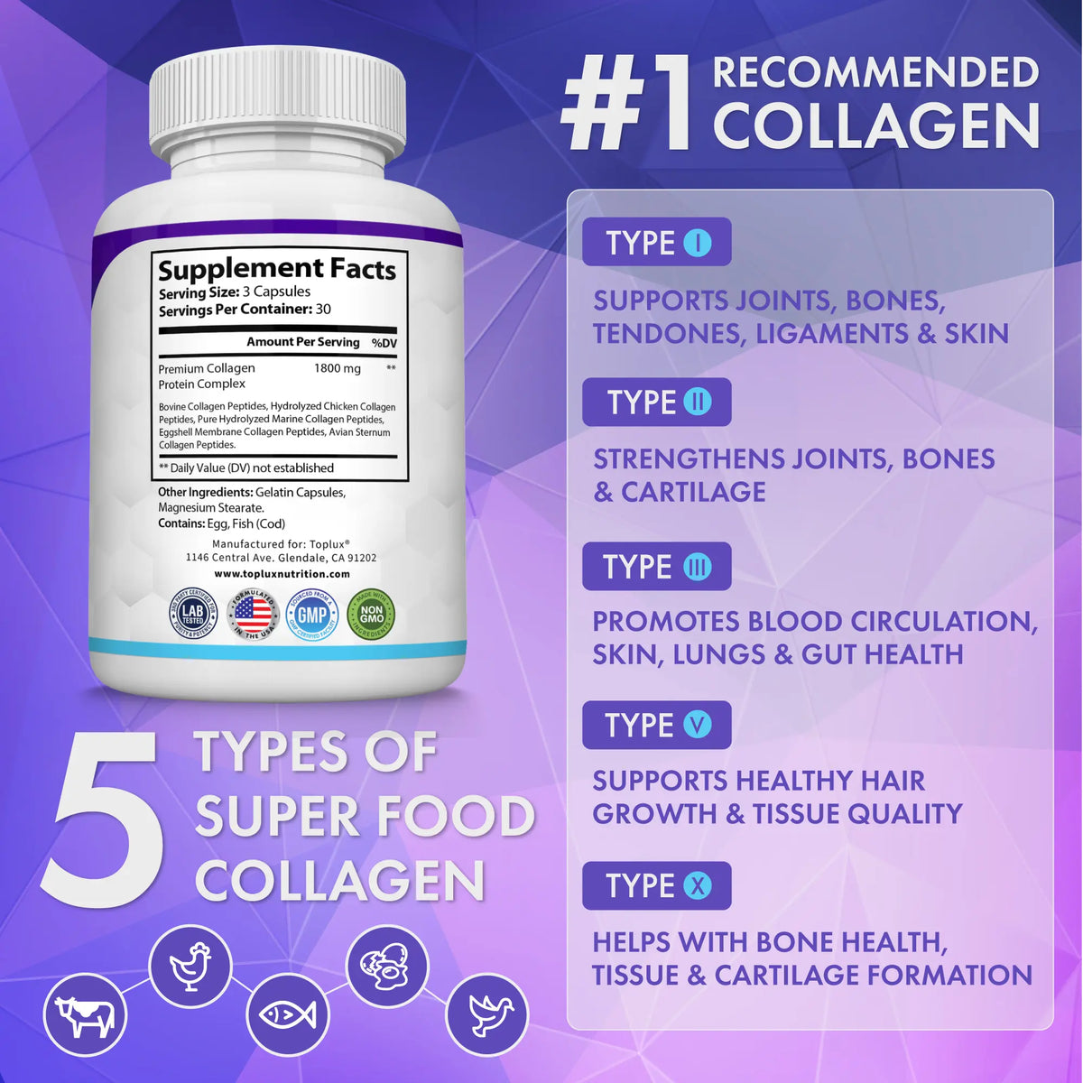 Toplux Nutrition Collagen Peptides 5 Types Complex 1800mg US Made Dietary Supplement for Health Beauty Fitness 90 Capsules