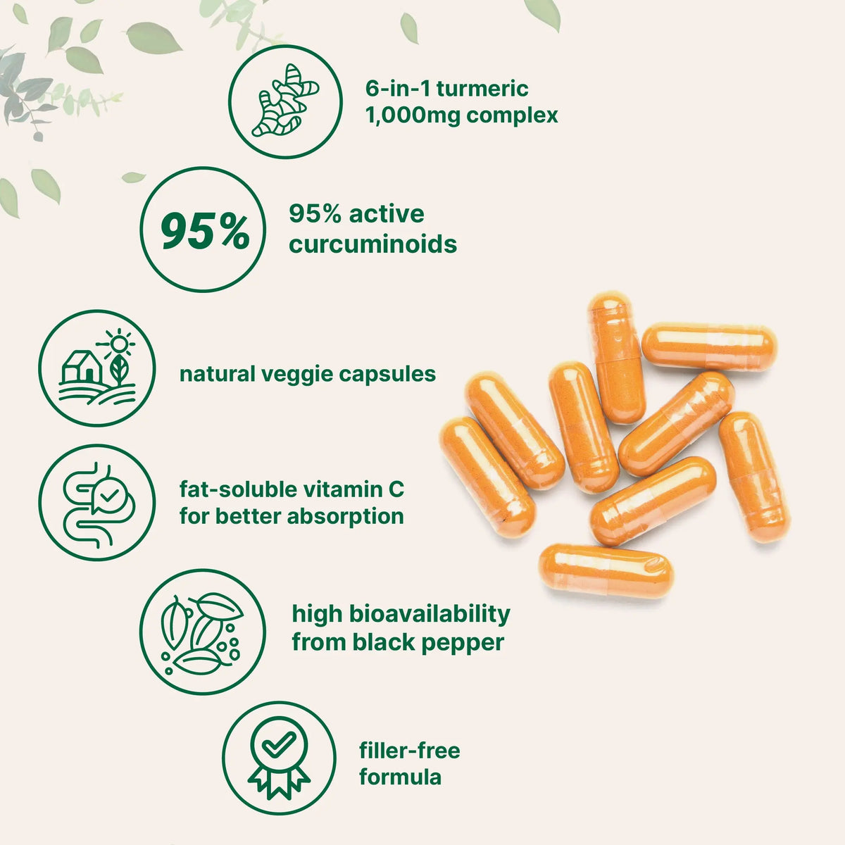 Micro Ingredients Turmeric Curcumin 1,000mg | 95%25 Curcuminoids with Black Pepper & MCT Oil for Ultimate Absorption, No Filler, No GMO - 120 Vegetarian Capsules