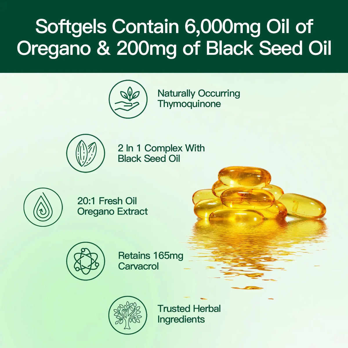 VivoNu Organic Oregano Oil Capsules with Black Seed – 6000mg per Serving, 300 Softgels – Herbal Support for Wellness, Non-GMO, Gluten-Free