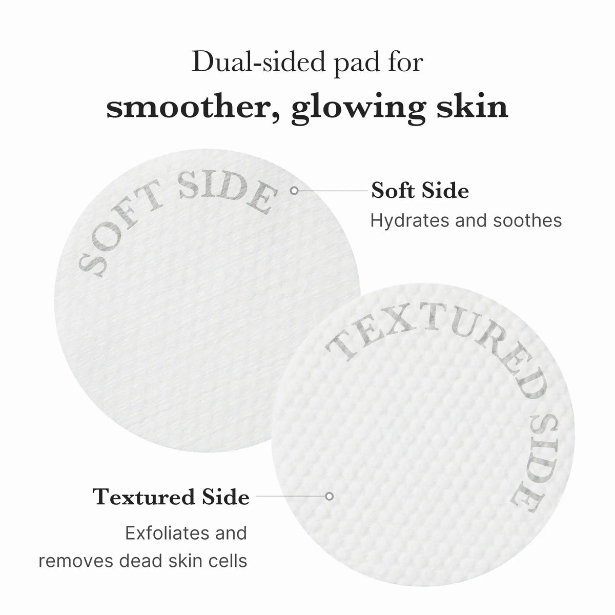 [medicube] Zero Pore Pads (AHA + BHA) |  Korean No.1 Viral Toner Pads