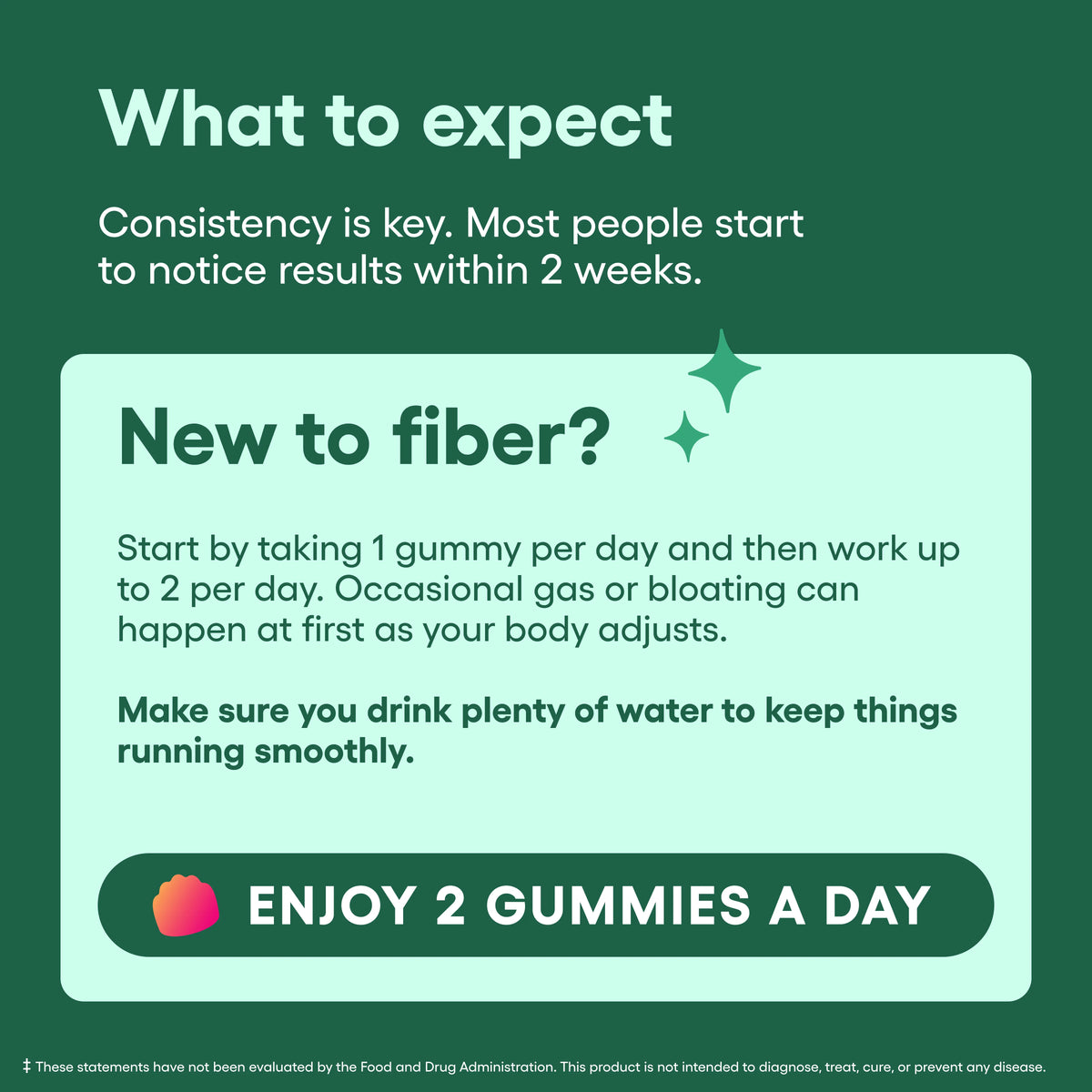 Physician’s Choice Fiber Gummies for Digestive Health & Regularity - Raspberry Lemon Flavor - No Sugar Added & Vegan - Daily Gummy for Adults