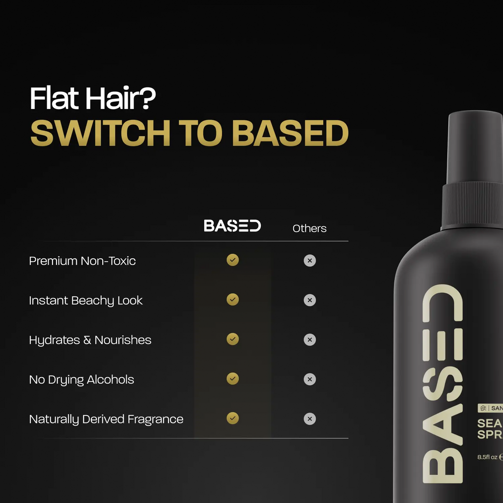 BASED Sea Salt Spray | Instant Volume & Texture | Infused with Kelp Extract & Vitamin B5 | Simple, Effective, BASED.