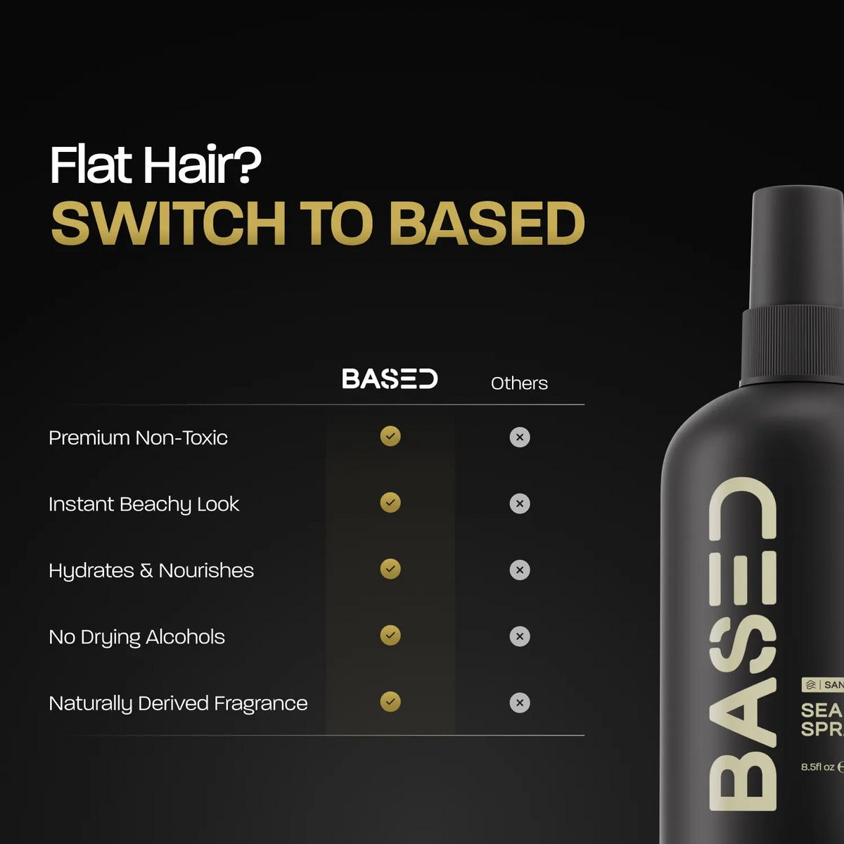 BASED Sea Salt Spray | Instant Volume & Texture | Infused with Kelp Extract & Vitamin B5 | Simple, Effective, BASED.