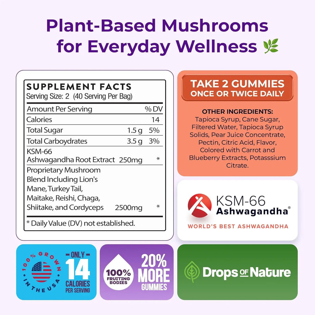 Drops Of Nature Ashwagandha KSM-66, Reishi, Lions Mane, Shiitake, Cordyceps, Turkey Tail, Maitake, Chaga Supplement Gummies - Mixed Fruits, 80 Gummies