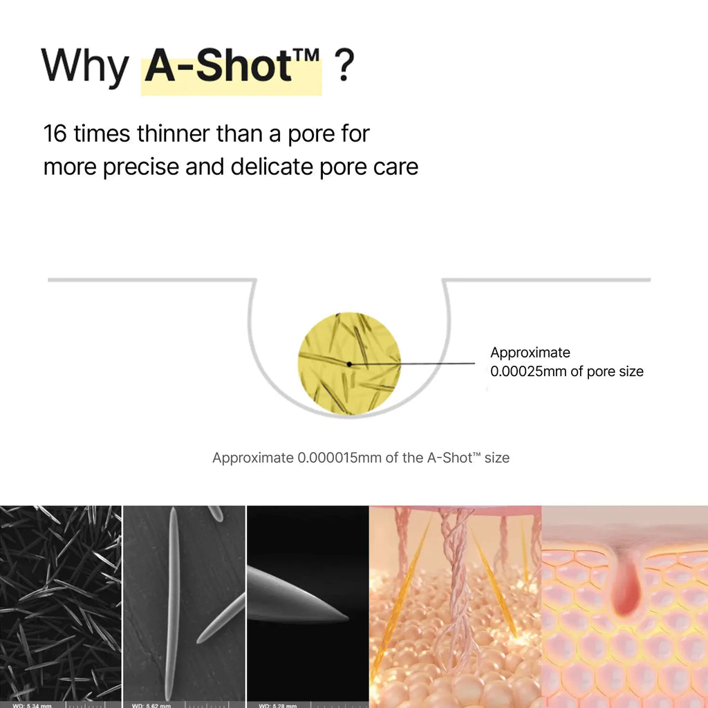 The Vita A Retinal Shot Tightening Booster | with Retinal, Matryxyl, Pore Minimizer, Wrinkles & Fine Lines, Firmer Skin, 15ml, Retinol Skincare