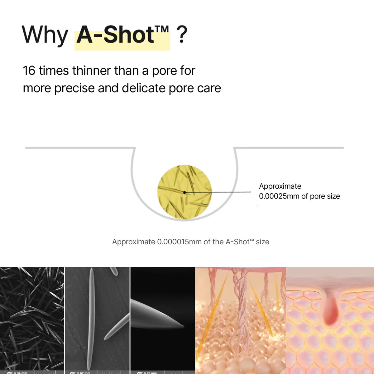 The Vita A Retinal Shot Tightening Booster | with Retinal, Matryxyl, Pore Minimizer, Wrinkles & Fine Lines, Firmer Skin, 15ml, Retinol Skincare