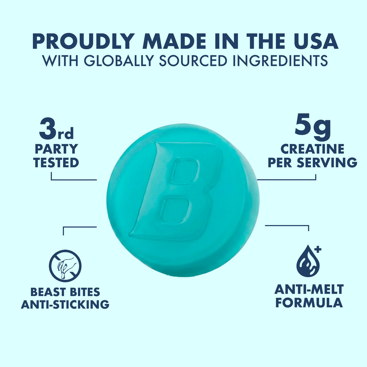 Creatine Infused Gummies - Beast Bites (NSF Certified for Sport)