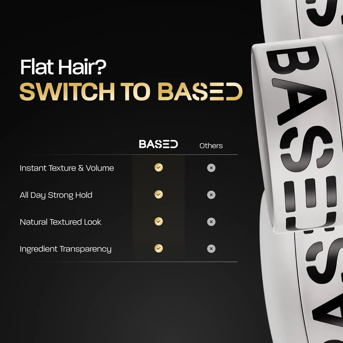 BASED Hair Clay - Strong Hold Matte Finish 3oz Jar Shea Butter Beeswax Essential Clays