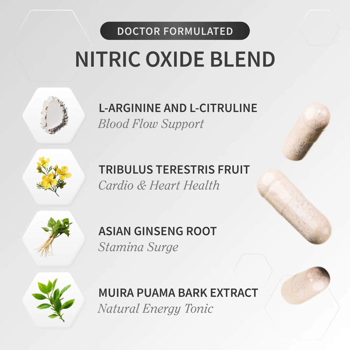 Snap Supplements - Nitric Oxide Booster - Support Healthy Blood Circulation -  Nitric Oxide Supplement for Men and Women - 3rd party tested - 60 count