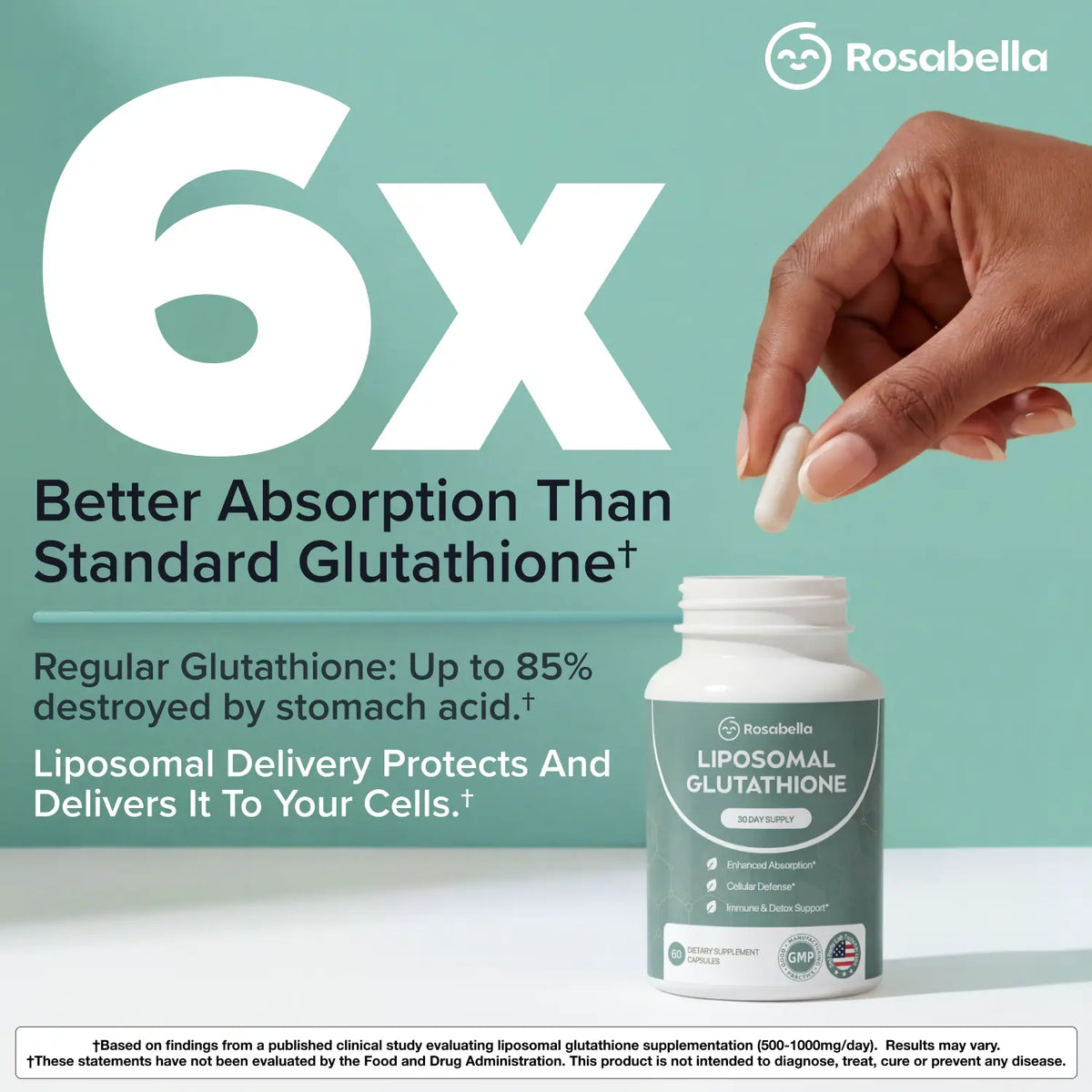 Liposomal Glutathione Capsules – Skin Glow, Immune & Detox Support (60 Count) - Rosabella