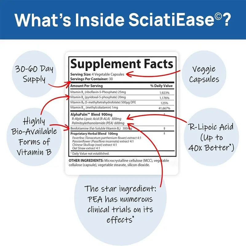 Sciatic Nerve Support Supplement – Extra Strength Formula with B Vitamins, Turmeric & Herbal Extracts – 120 Capsules for Sciatica Relief, Nerve Health & Leg Discomfort