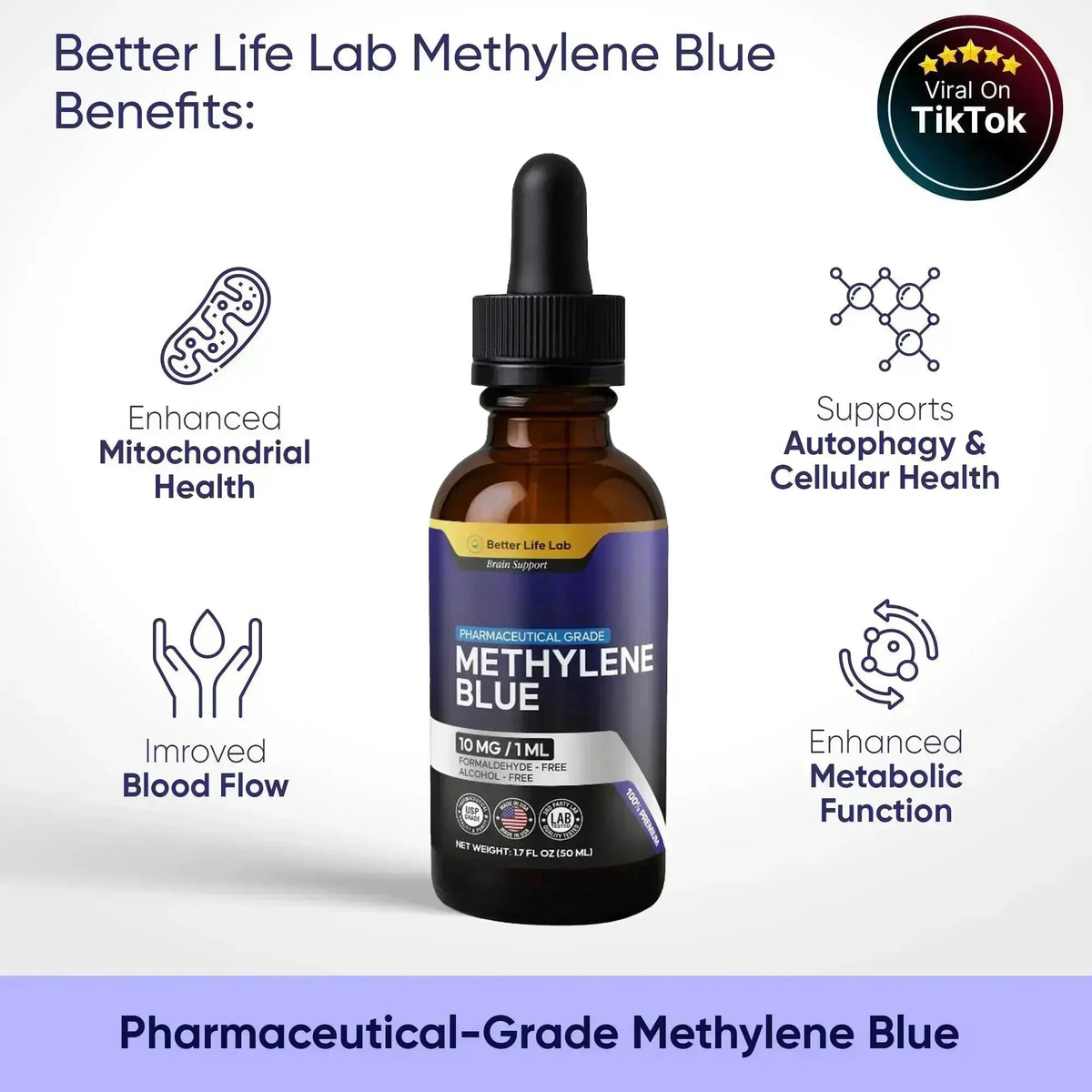 Advanced Methylene Blue for Clear Focus & Mental Energy