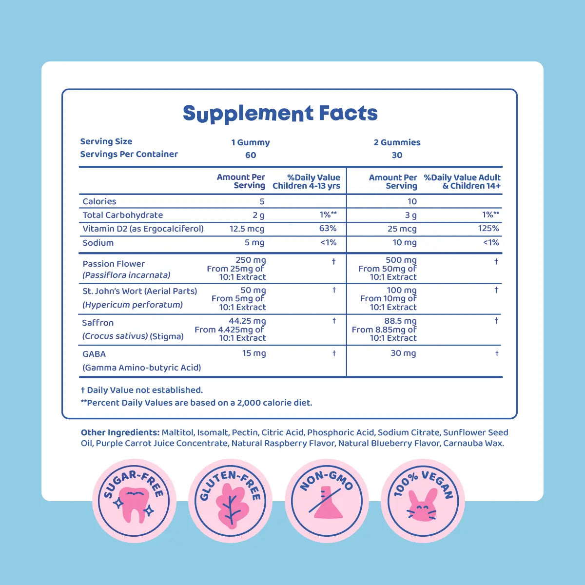 JoySpring Saffron Mood Munchies Gummies – Plant-Based Saffron Formula for Daily Wellness Designed to Support Mood and Focus